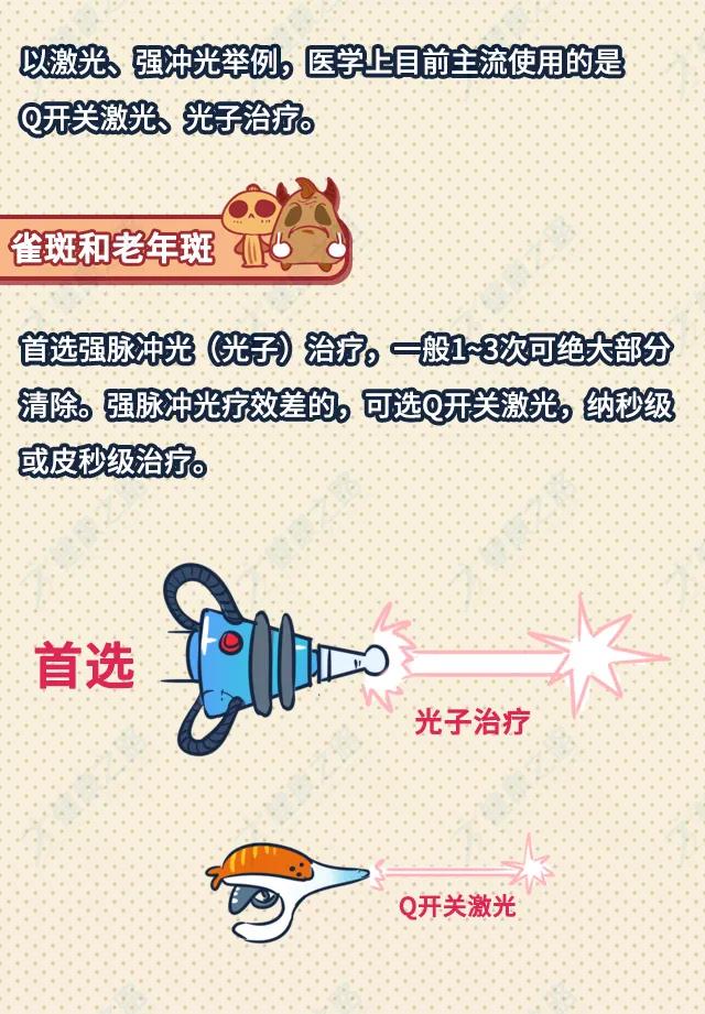 祛斑用祛斑产品好还是激光祛斑好 (祛斑后可以用什么祛斑产品)