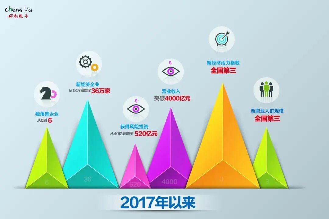 成都超能格斗,成都超能训练营