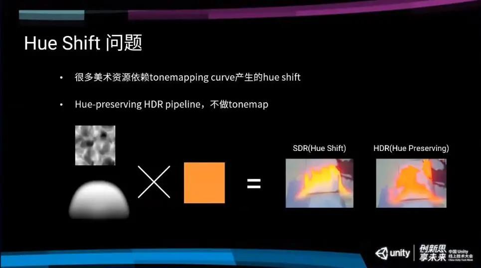 米哈游引擎总监,米哈游工程师