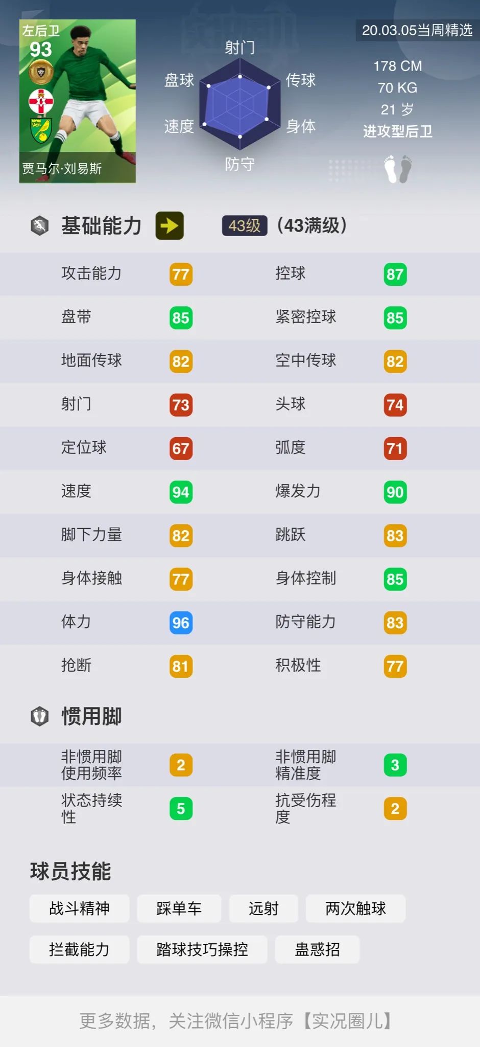 「重磅」标志性时刻新卡！新传奇DLC5.0详情，周精选球员简评