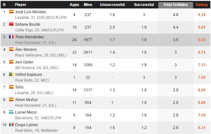 ac米兰坏小子军团,国际米兰和ac米兰特奥遗憾下场