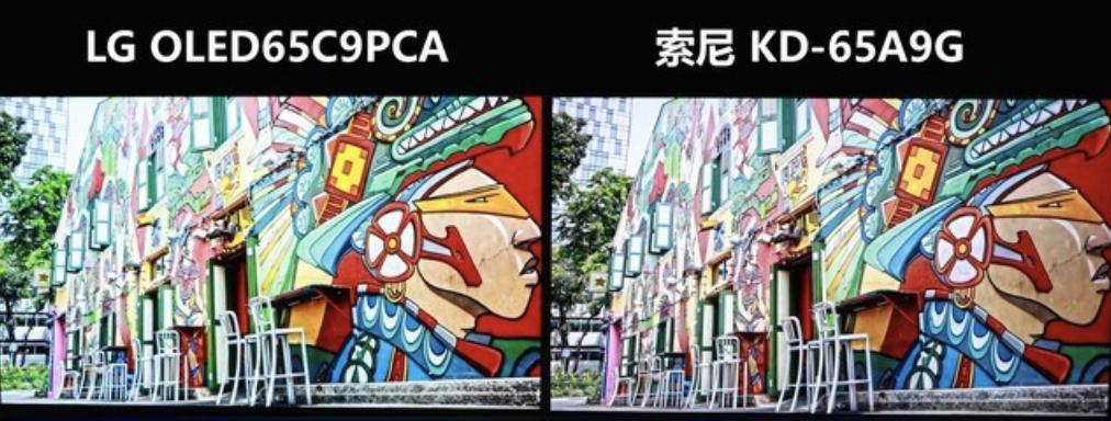lgvs索尼,lg和索尼oled电视哪个比较好