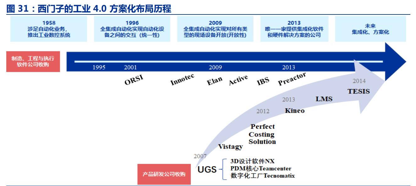 中控自动化技术,流程工业与自动化国家重点实验室