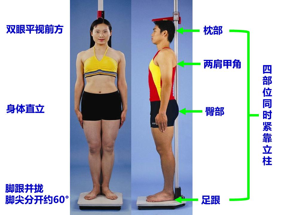 儿童新型冠状病毒肺炎诊疗指南,预防新型冠状病毒肺炎如何测体温