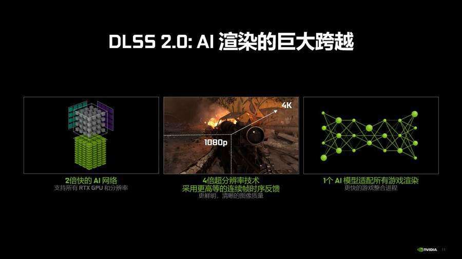 联想刃7000k和惠普台式暗影精灵6,惠普游戏本暗影精灵6新品发布会