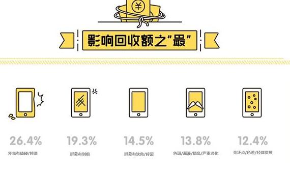 小本生意最赚钱技巧,农村小本做什么生意好做见效