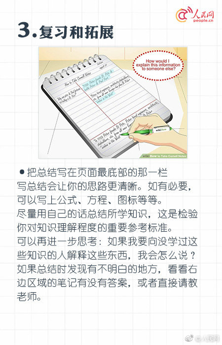 用康奈尔笔记法做的七下笔记,简单实用康奈尔笔记法
