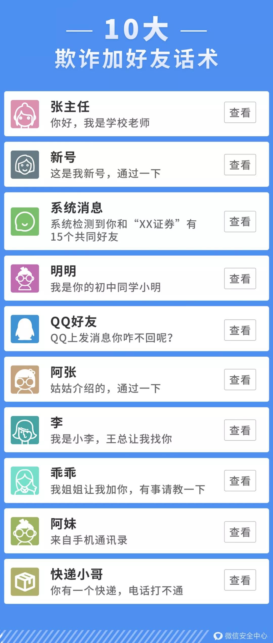 微信加好友通过率比较高的话术,微信加好友怎么让别人通过话术