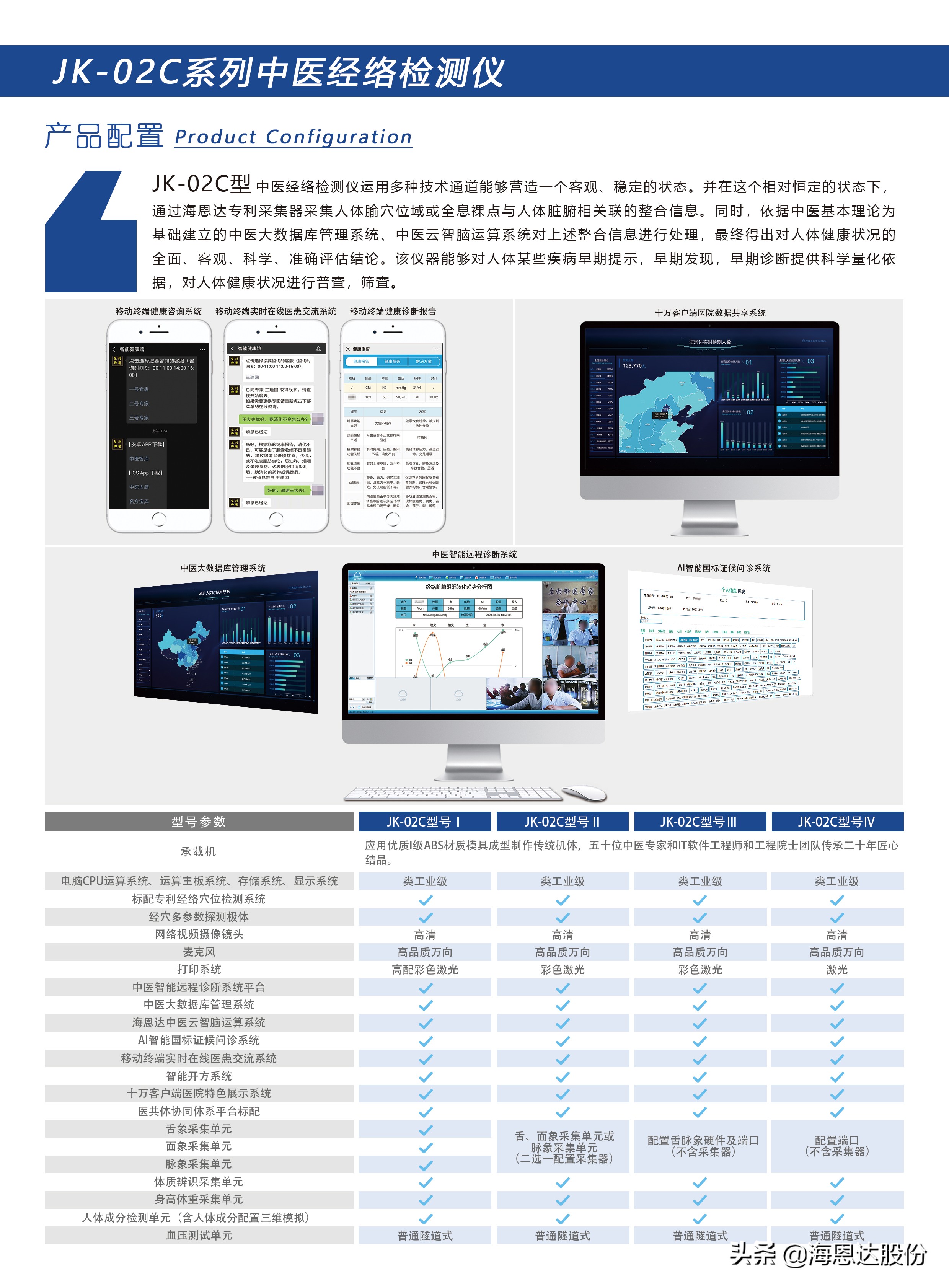 海恩达经络检测仪视频,海恩达中医经络检测仪有没有辐射