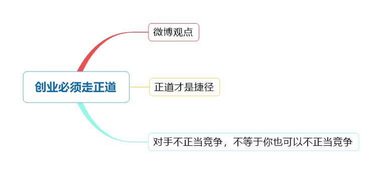《创业36条军规》深度解析：创业就是学先进，傍大款，走正道