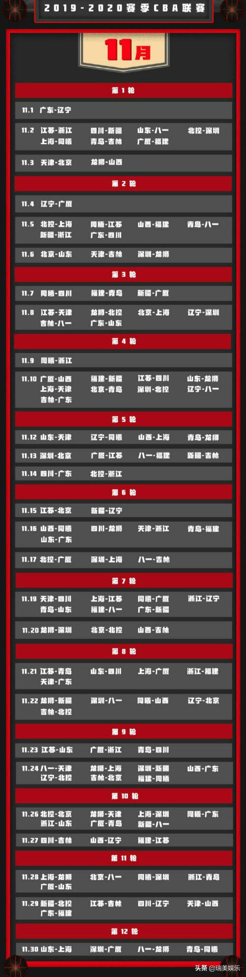 辽宁本钢cba2019-2020赛程,辽宁男篮2019-2020赛程cba排名