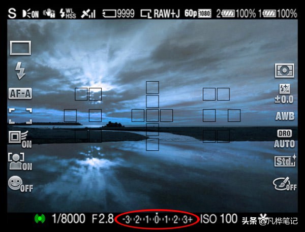 摄影曝光补偿的妙用,学习摄影曝光