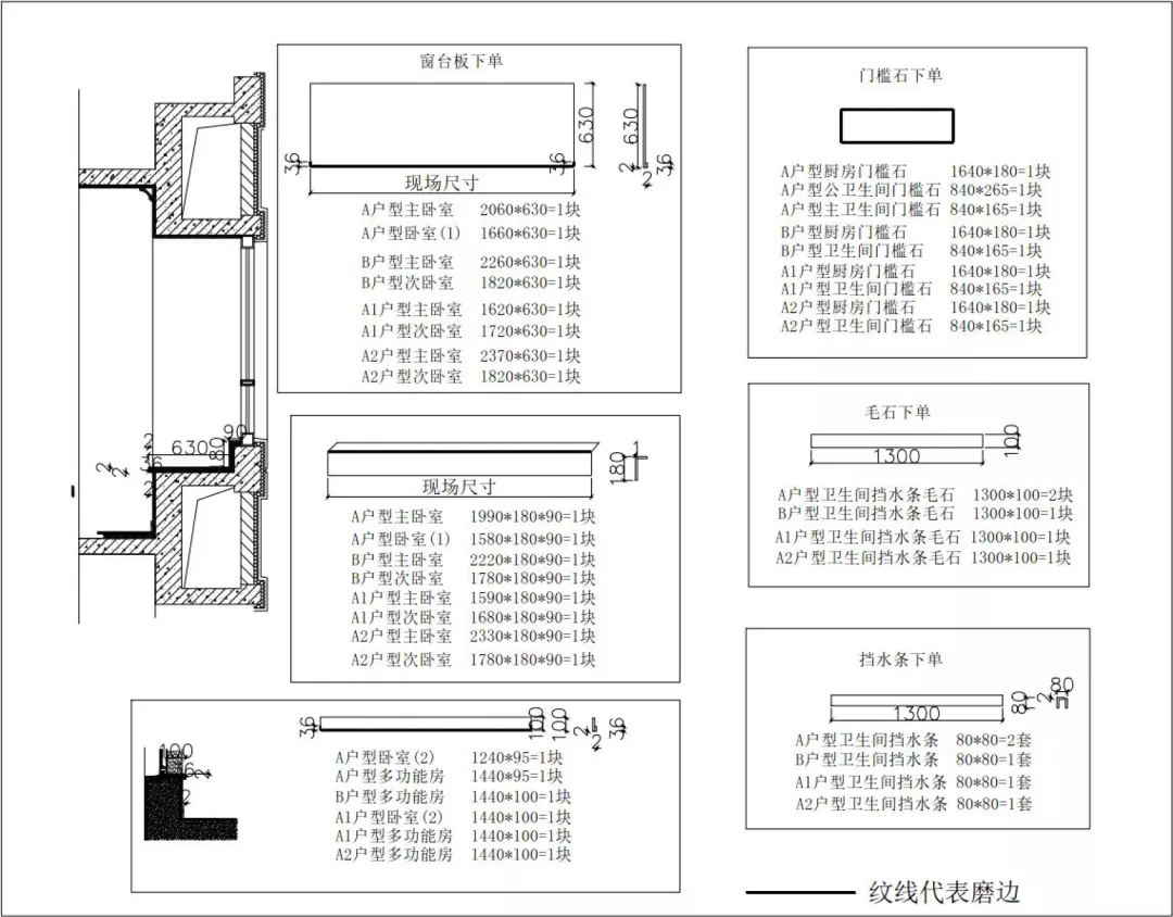 400x800瓷片用什么胶泥贴才好,墙壁贴瓷片踢脚线用水泥还是胶泥