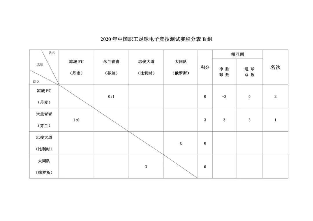 老炮儿片段感悟,访谈老炮赵明