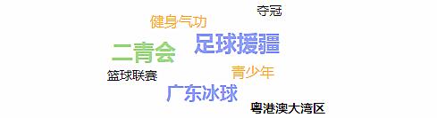 广东体育一周资讯回顾