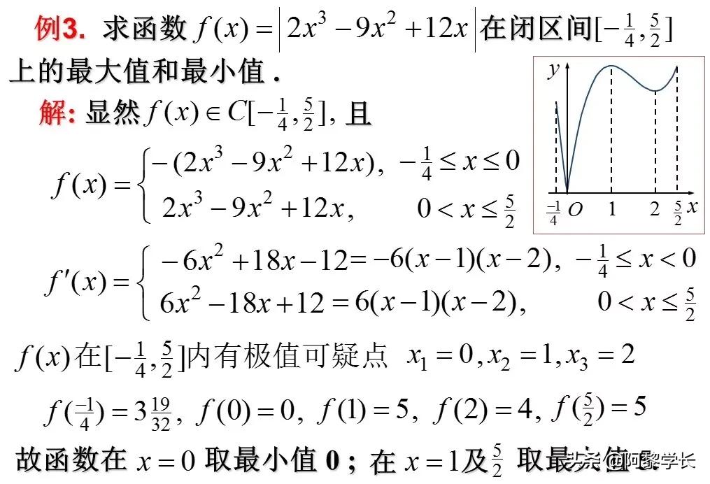 学霸高中数学函数学习方法视频,高中数学北大学姐学习方法