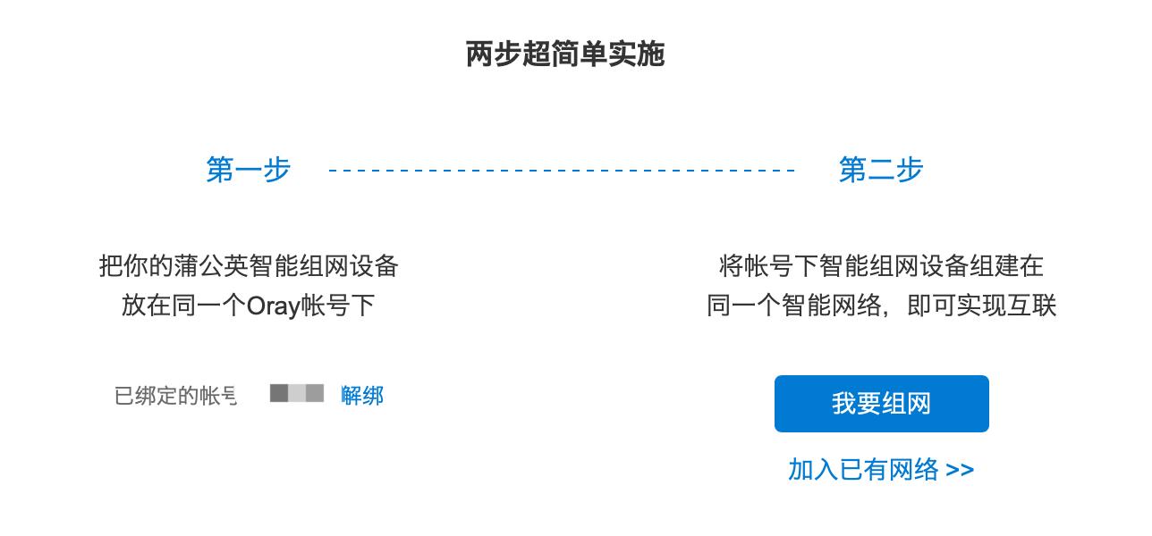 出差酒店wifi信号差怎么办,蒲公英4g路由器怎么设置上网