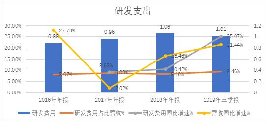 <html>
<head><title>502BadGateway</title></head>
<body>
<center><h1>502BadGateway</h1></center>
<hr><center>nginx</center>
</body>
</html>
<!--apaddingtodisableMSIEandChromefriendlyerrorpage-->
<!--apaddingtodisableMSIEandChromefriendlyerrorpage-->
<!--apaddingtodisableMSIEandChromefriendlyerrorpage-->
<!--apaddingtodisableMSIEandChromefriendlyerrorpage-->
<!--apaddingtodisableMSIEandChromefriendlyerrorpage-->
<!--apaddingtodisableMSIEandChromefriendlyerrorpage-->
