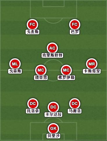 解读亚特兰大中场德容恩：脏活累活一肩挑的荷兰扫荡机