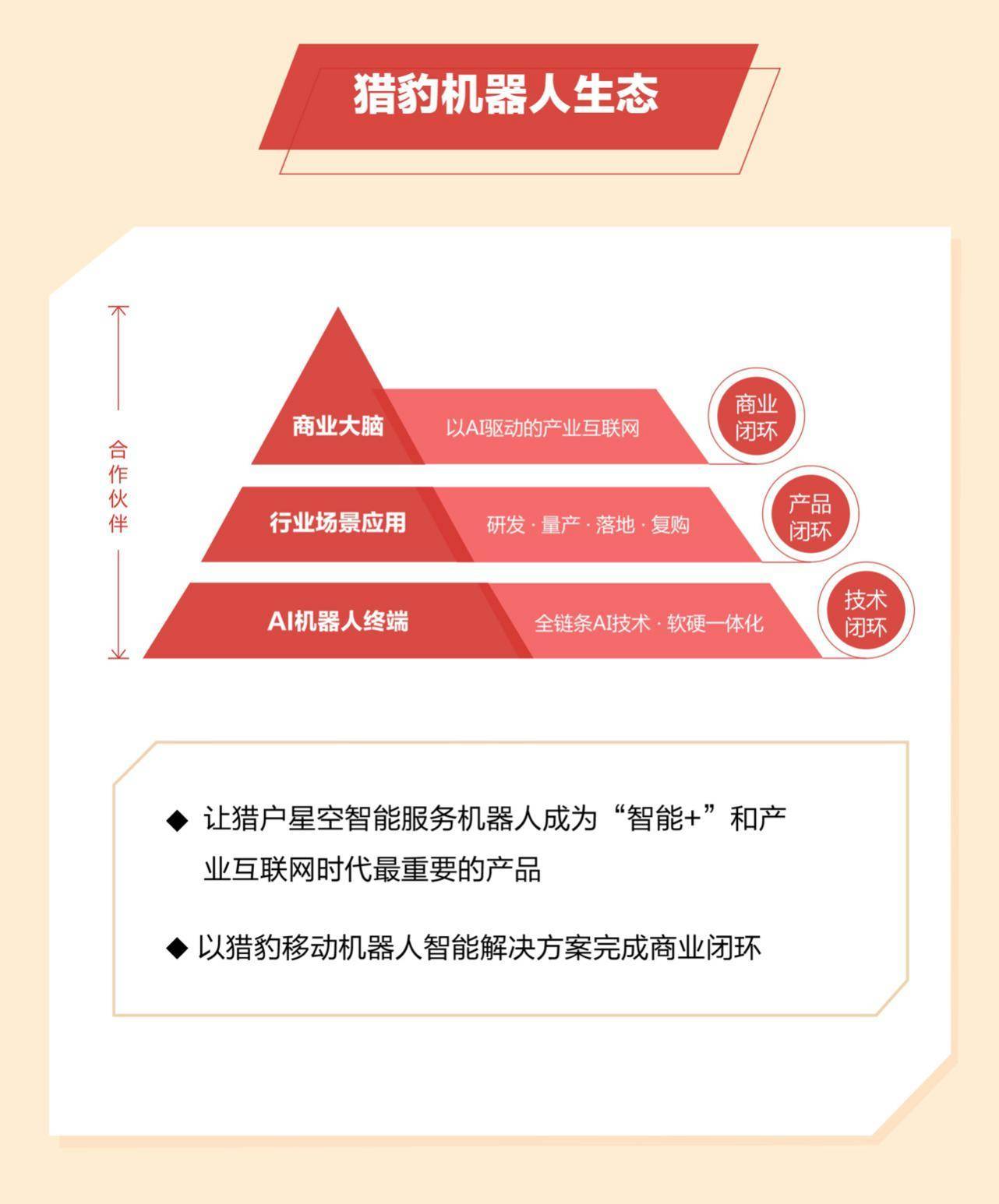 猎豹移动公司市值,猎豹移动转型