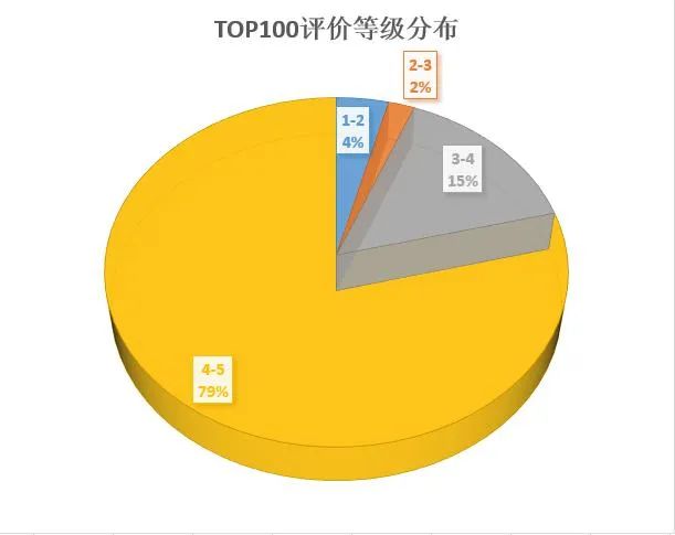milkfrother奶泡器,frother起泡器