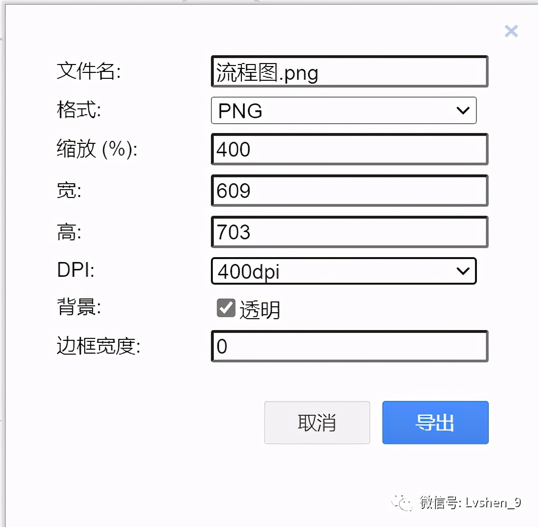 ProcessOn如何画鱼骨图,processon教程怎么画曲线