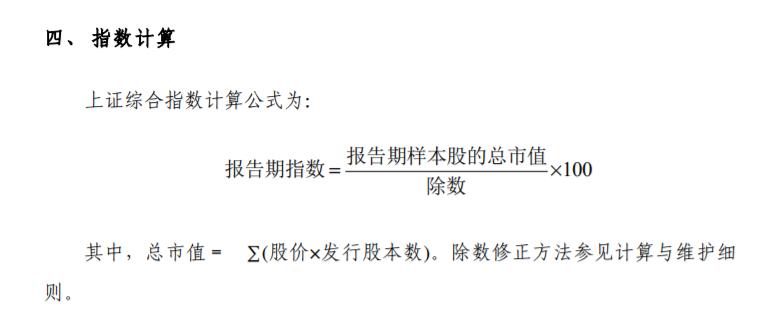 上证指数恐慌指数,强势的上证指数