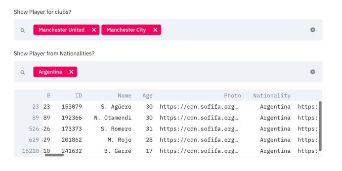 不懂编程怎么制作简单的网站,python最新web框架