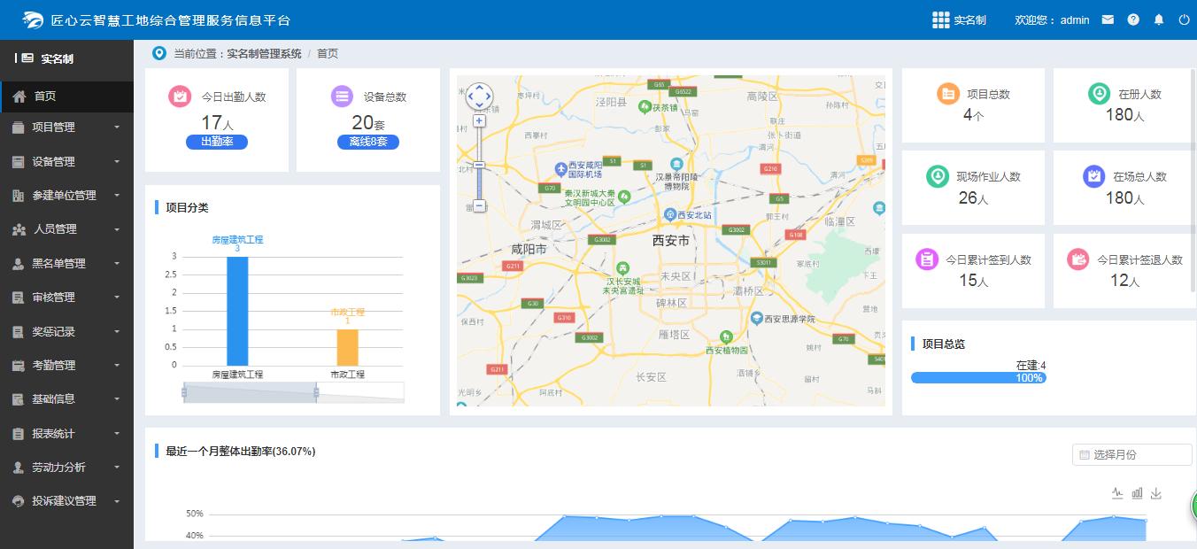 聪颖工地核心业务模块,聪颖工地模块展示