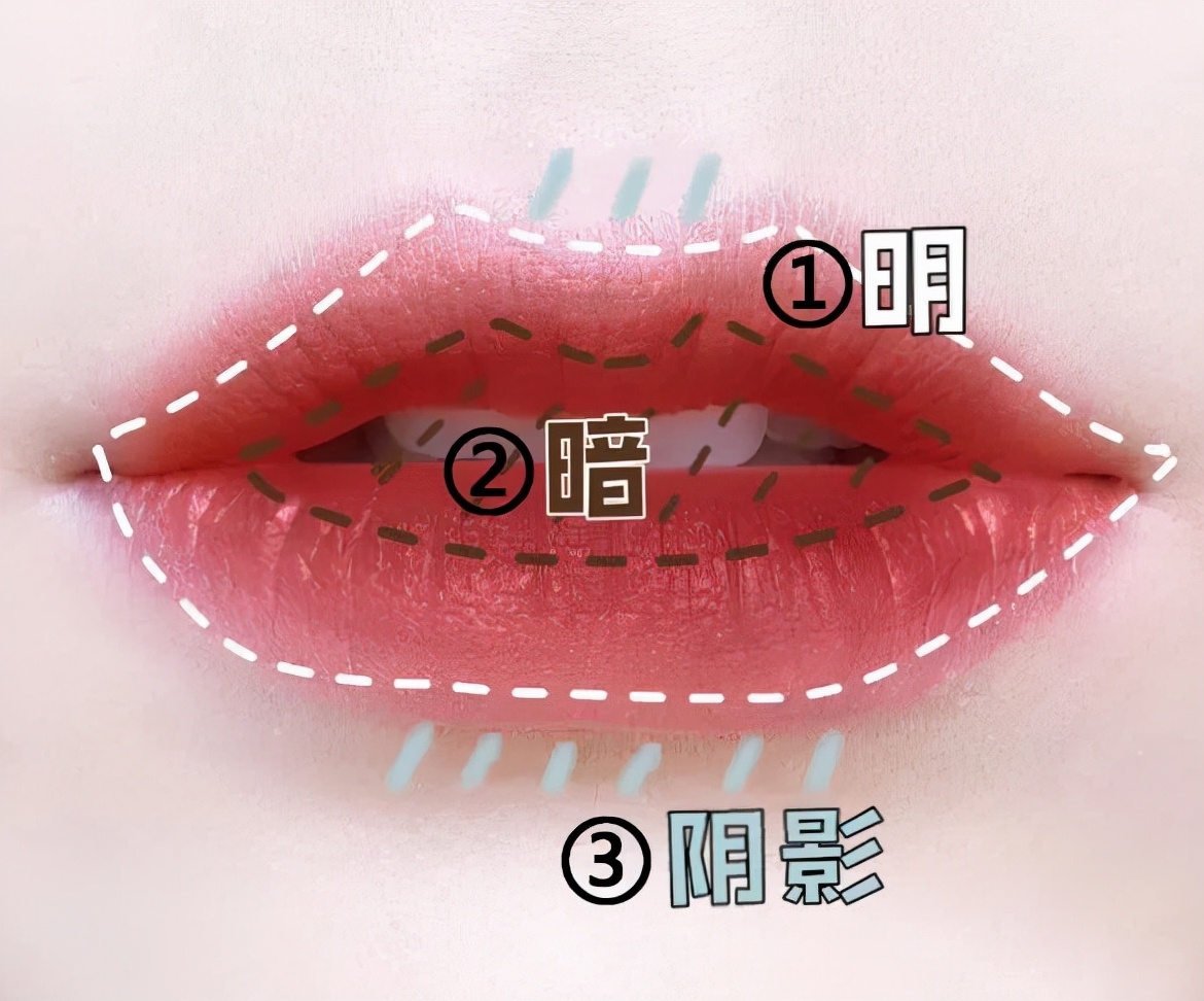 为什么化了妆反而不好看,为什么你明明化了妆却看不出来