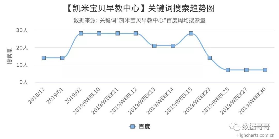 人工智能教育加盟品牌排行榜,全国教育加盟品牌