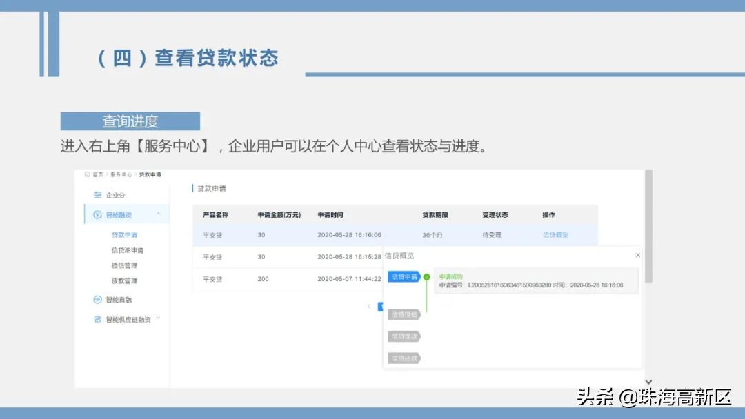 如何申请小微企业融资,广东省中小企业融资平台负责人