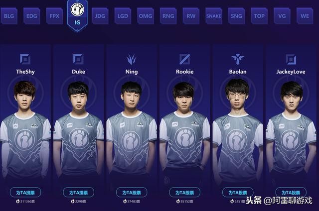 theshy人气有多高,theshy1秒4破uzi