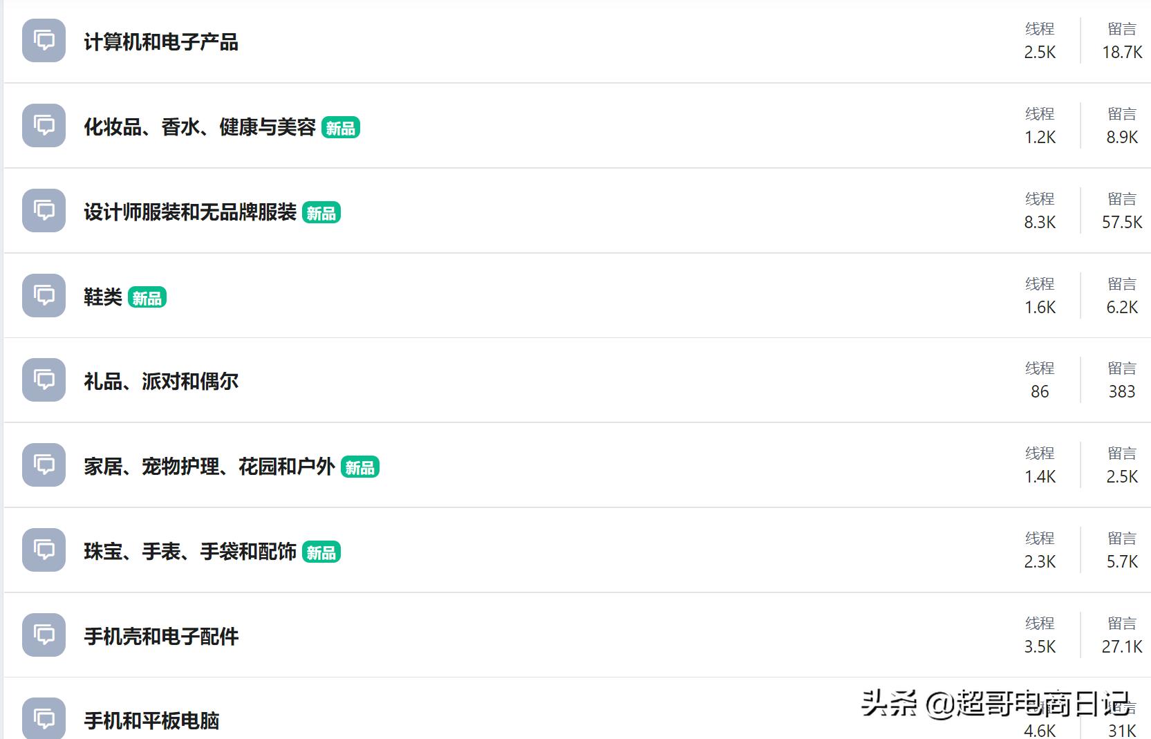 做外贸开发客户需要的软件,做外贸客户哪个平台好
