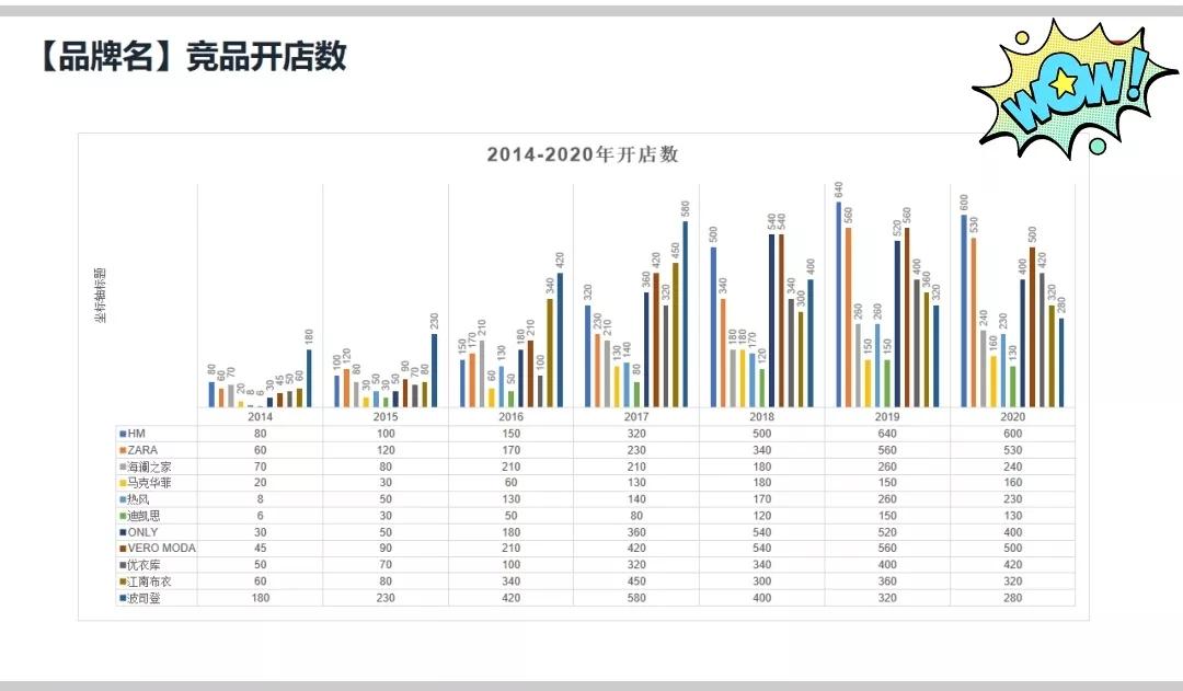 小吃加盟品牌店需要什么条件,加盟小吃店铺需要关注什么