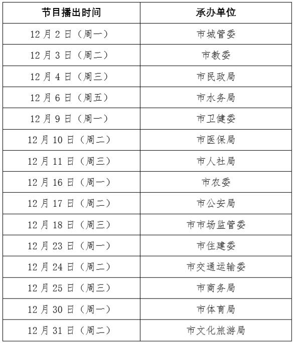 天津将建137个社区养老服务站,天津228个养老机构评定结果