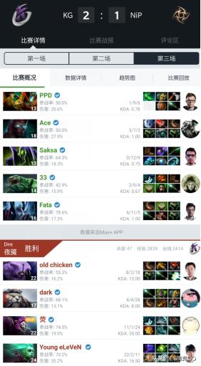 刀圈二三事：Pis天梯碰到塞拉，一言不合就秒退？