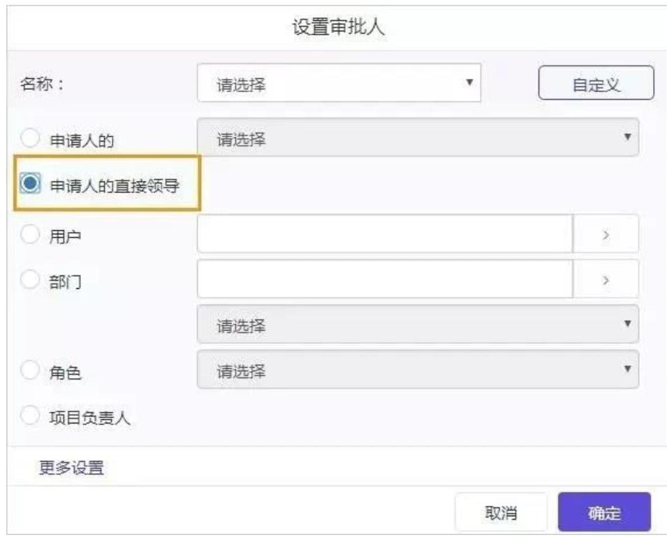 私车公用到底要不要签租赁协议,私车公用报销要发票合理吗