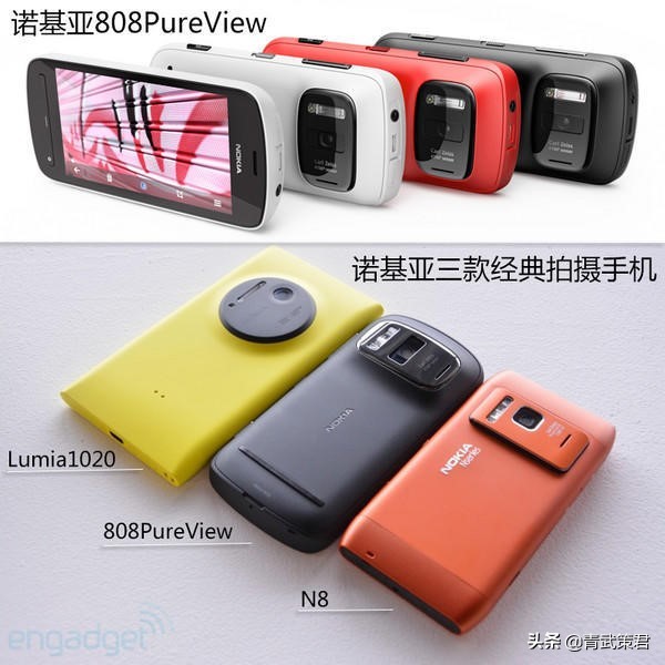 全面屏时代回顾诺基亚,诺基亚经典滑盖机型回顾