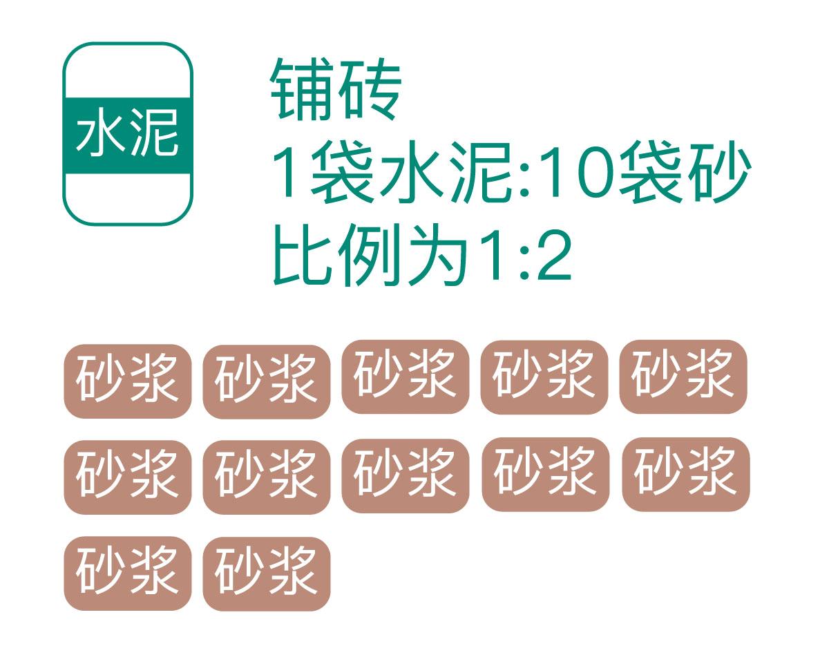 花光积蓄买了烂尾房,花光积蓄买烂尾房
