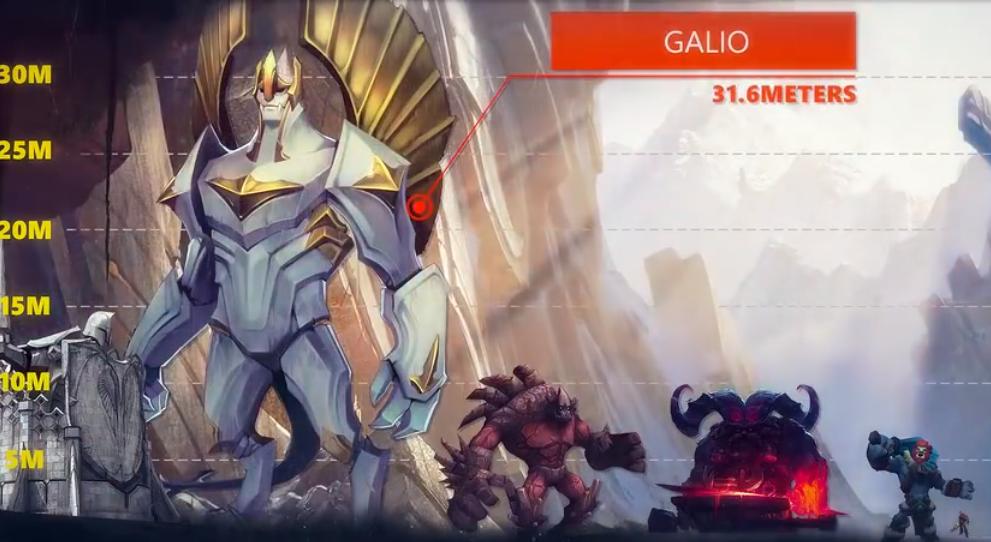 lol英雄身高排名加里奥,拉克丝和vn组合厉害吗