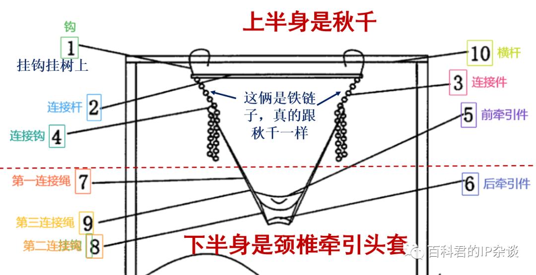 沈阳大爷大妈头挂树上,沈阳大爷大妈将头挂树上健身视频