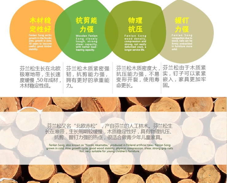 新西兰松木做家具好不好用,新西兰松木和实木颗粒板