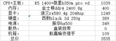 11月装机配置推荐，1500到4000性价比不错的配置