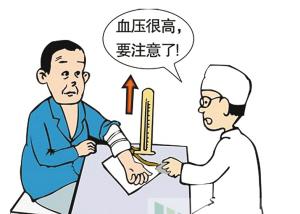 主动脉夹层——24小时内死亡率25%，7天内几乎全部死亡