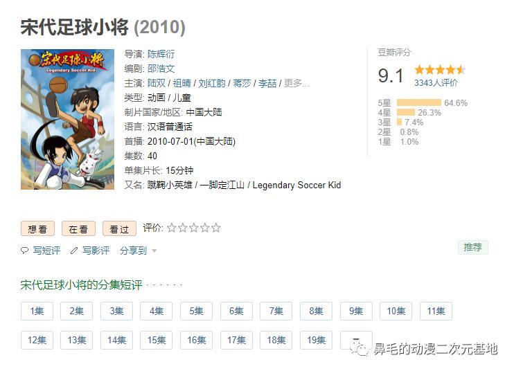 最受好评的5部国产动漫,这几部高分动漫不看后悔一辈子