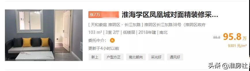 淮安房价涨幅又一次全国第一,淮安华德力运河城二手房价