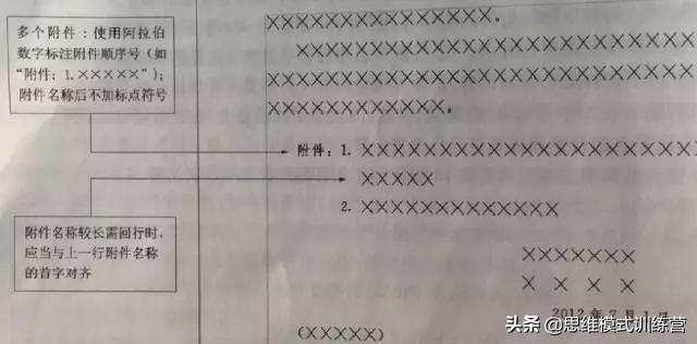 机关单位公文排版,事业编公文排版