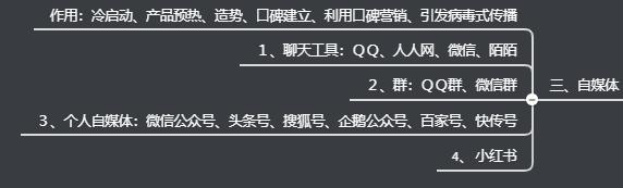 微信公众号推广及信息传播,海外公司申请微信公众号