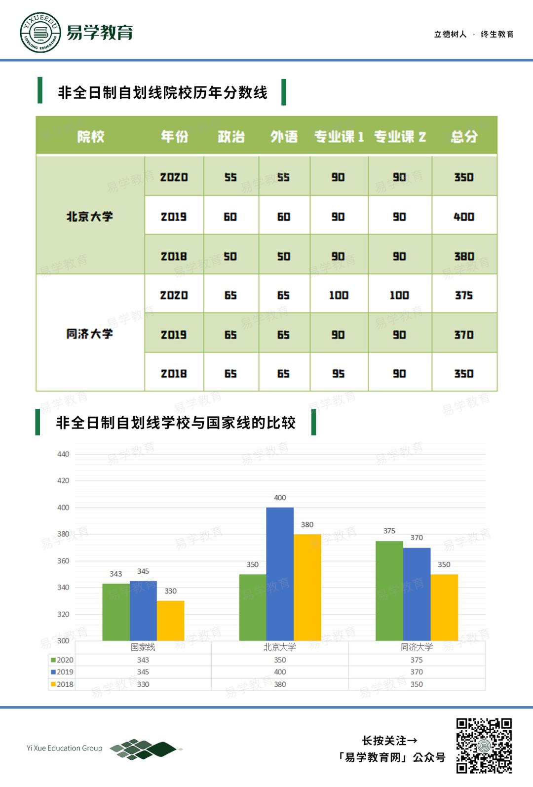 应用统计专硕统计学考试复习,应用统计专硕备考指南